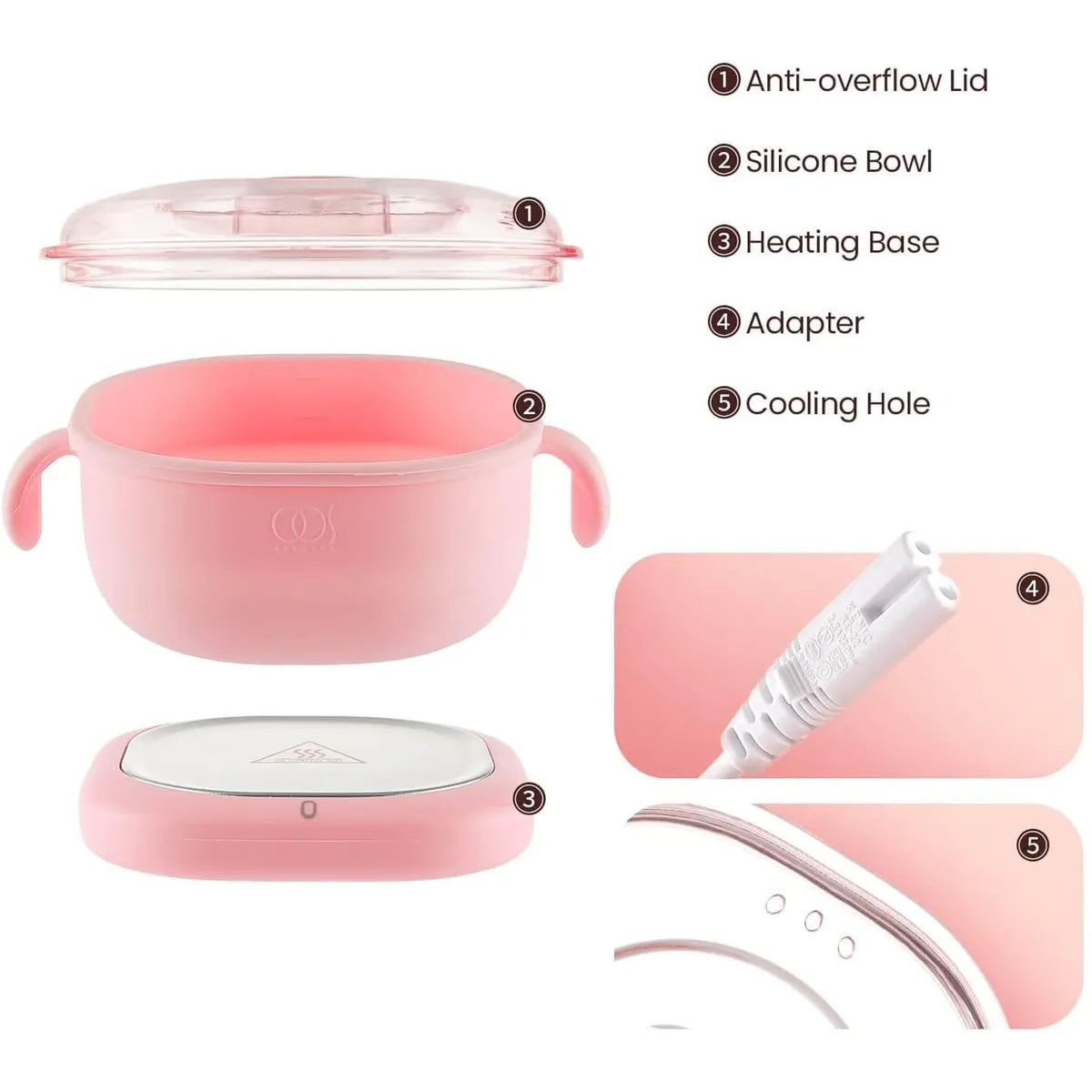 VelvetSkin Wax™-Piel Suave en Minutos